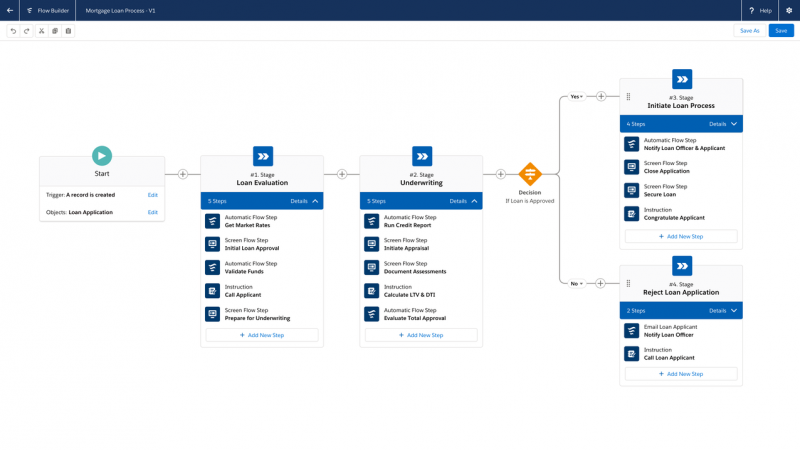 Announcing Einstein Automate
