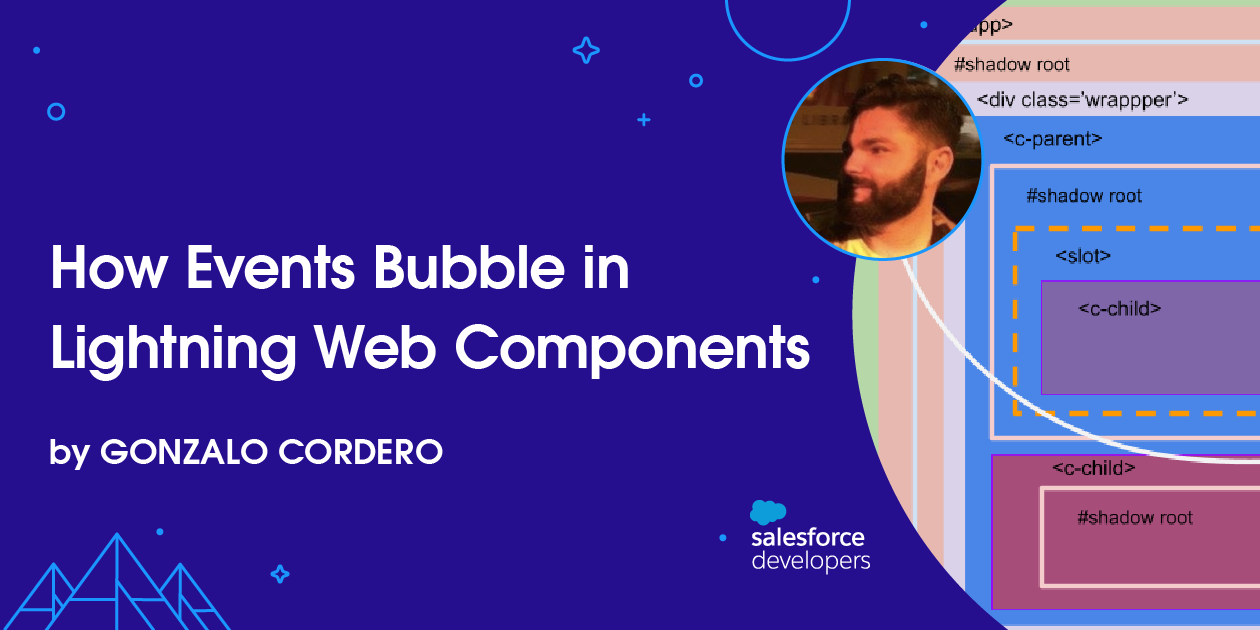 How Events Bubble in Lightning Web Components