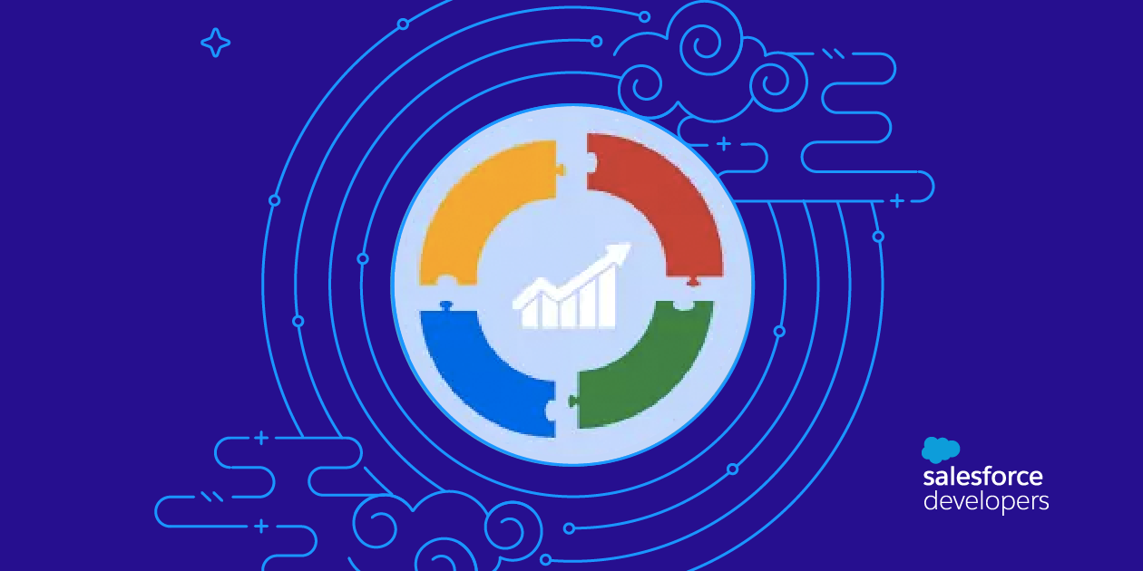Google Tag Manager for Community Cloud