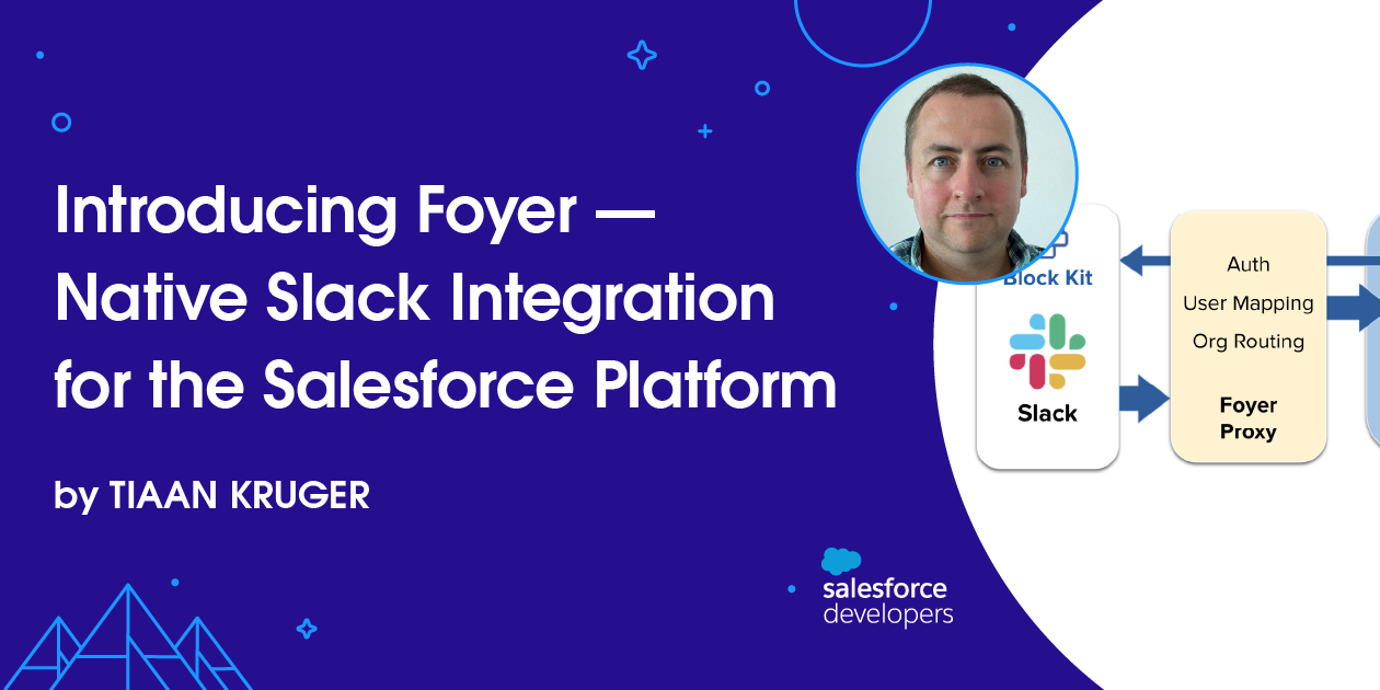 Introducing Foyer — Native Slack Integration for the Salesforce Platform