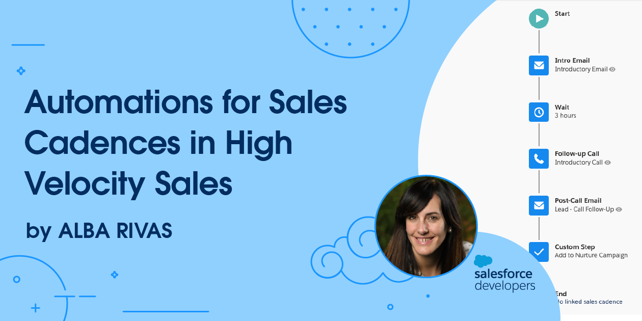 Automations for Sales Cadences in High Velocity Sales