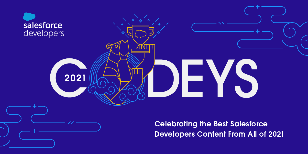 The Codey Awards – Celebrating the Top Content of 2021