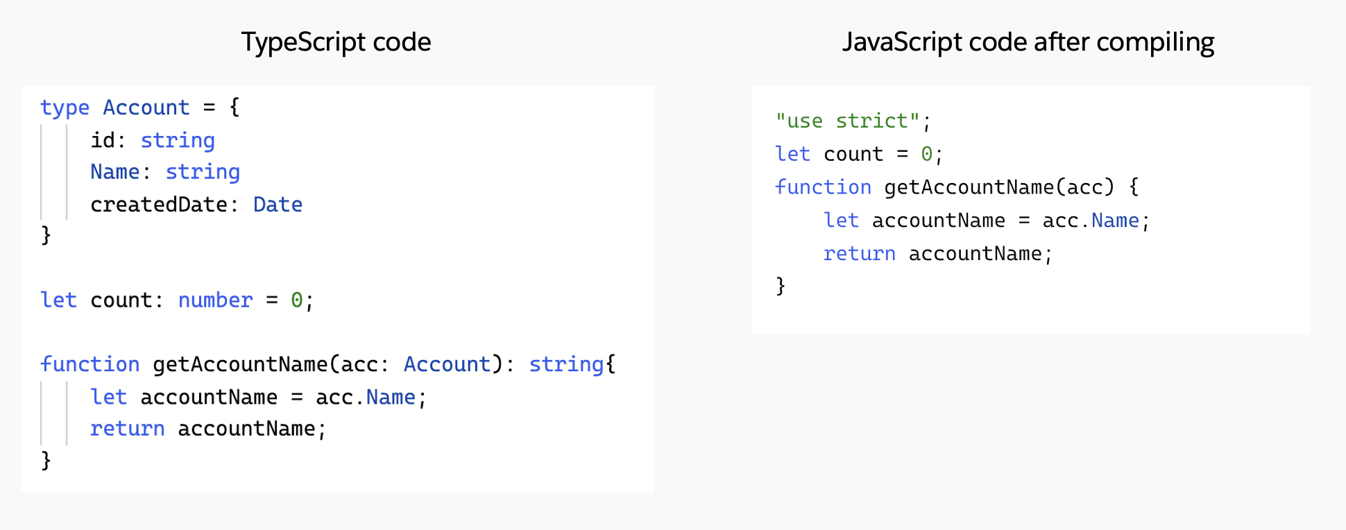 A screenshot that shows a TypeScript code snippet on the left, and the resultant JavaScript code after compiling on the right