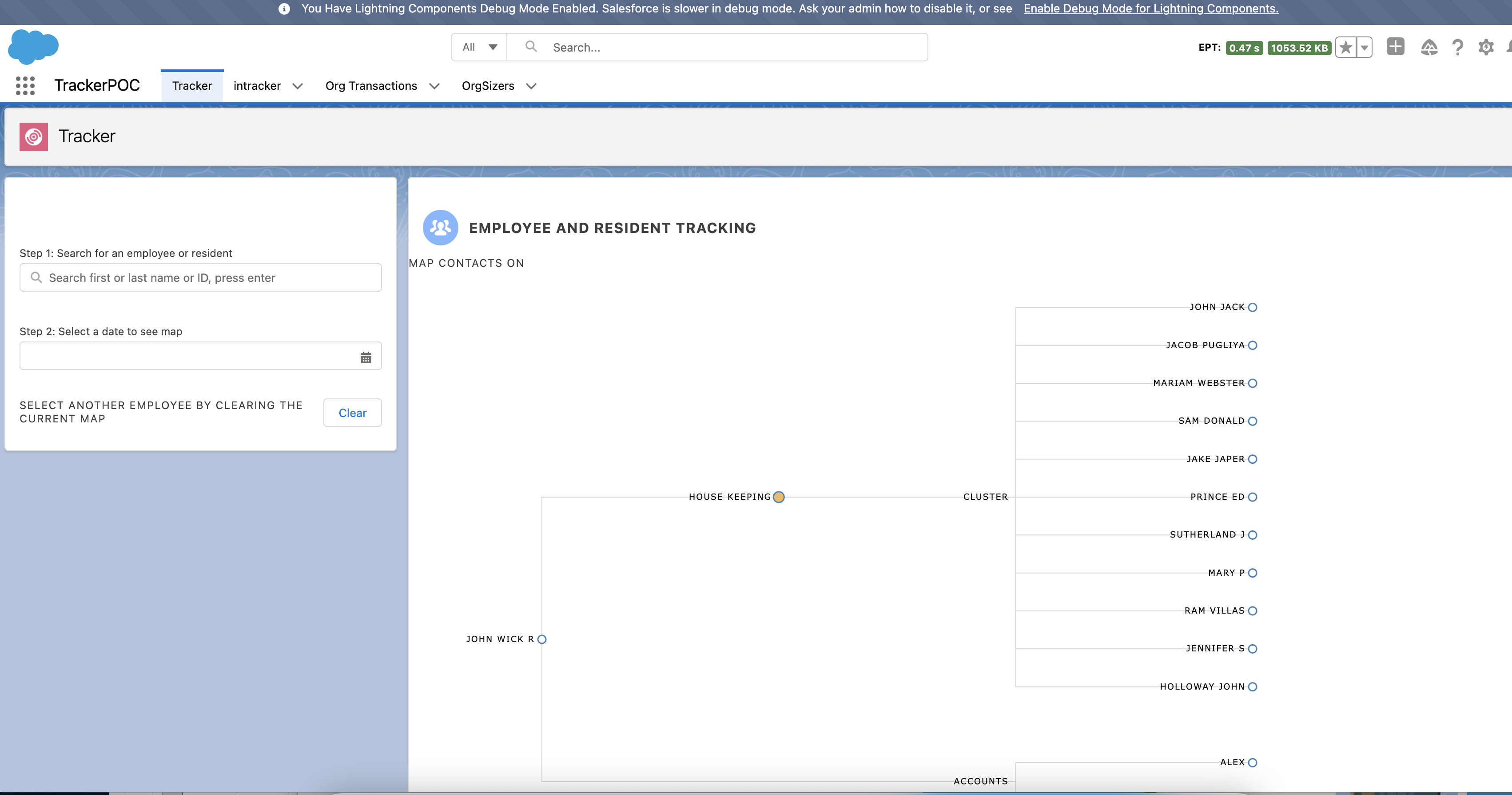Representation of a sample hotel employee management application
