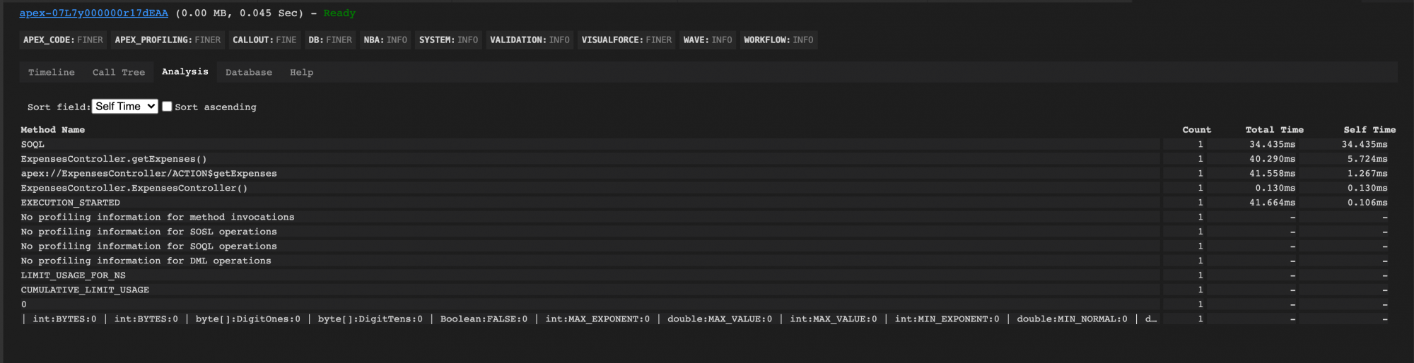 Representation of debug logs using the Apex Log Analyzer to showcase time distribution