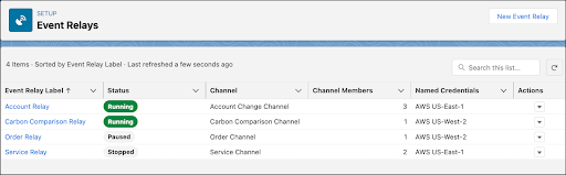 Screenshot of the Setup UI for configuring Event Relays