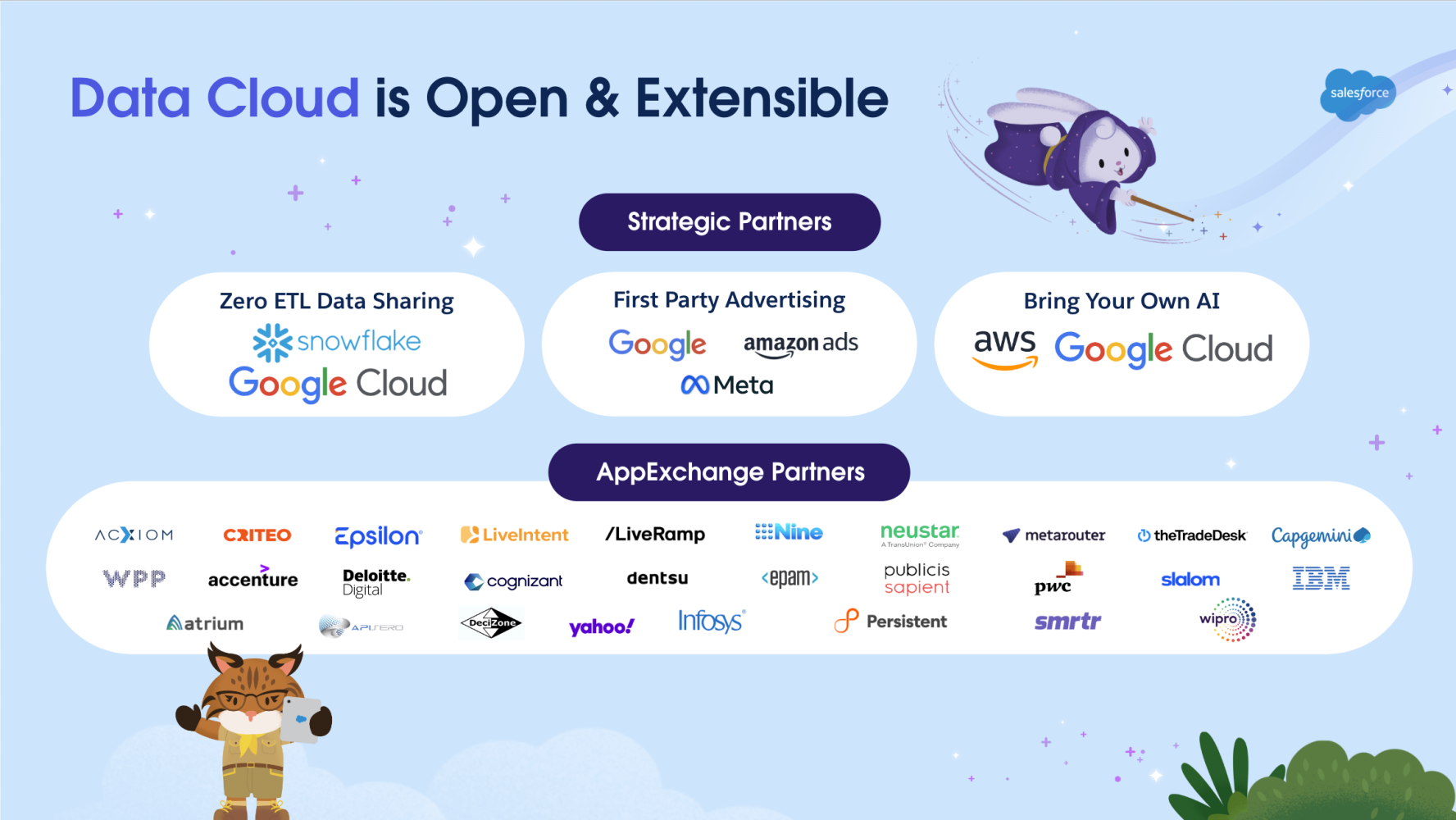 Data Cloud and AppExchange partners 