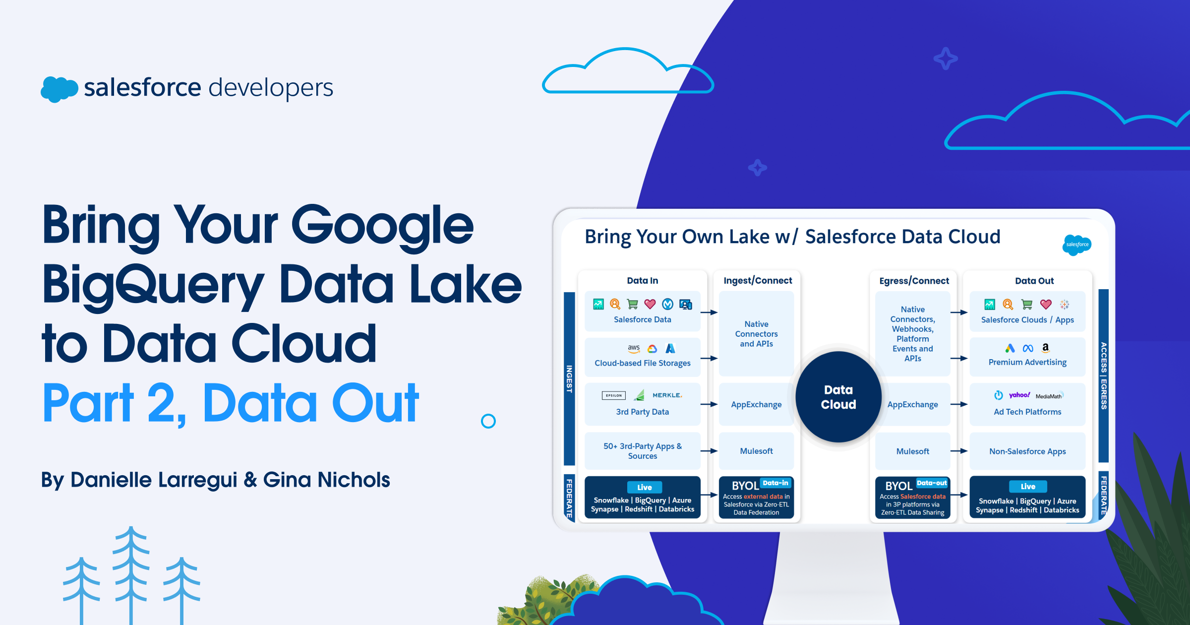 Bring Your Google BigQuery Data Lake to Data Cloud: Part 2, Data Out