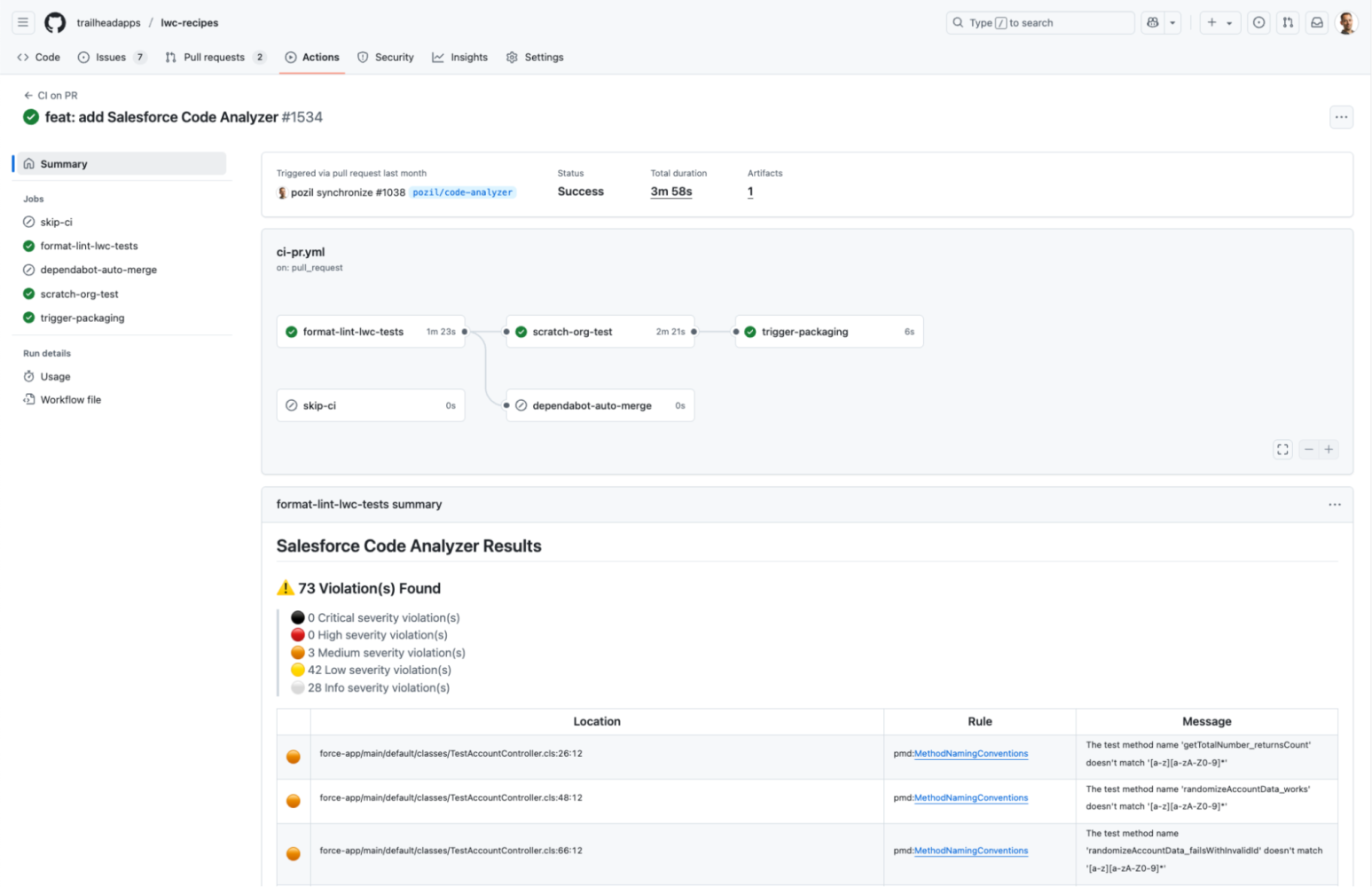 Screenshot showing a Code Analyzer report as part of a CI job run with GitHub Actions