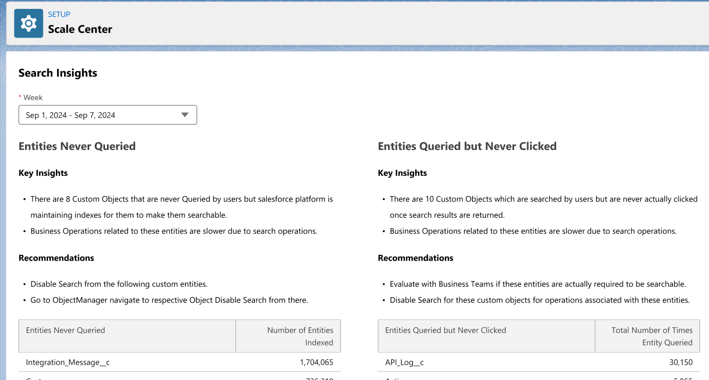 Search Insights showing entities never queried and entities queried but never clicked.