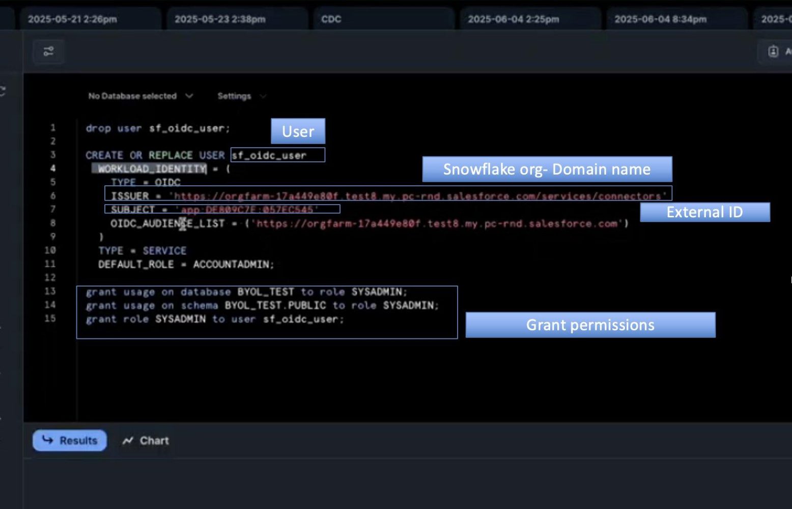 Defining the federation policy and granting permissions
