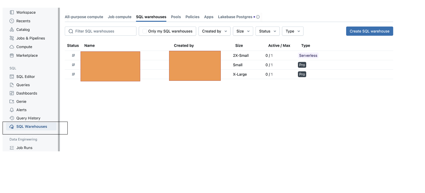 DBX instance page showing the process for granting access to SQL warehouses