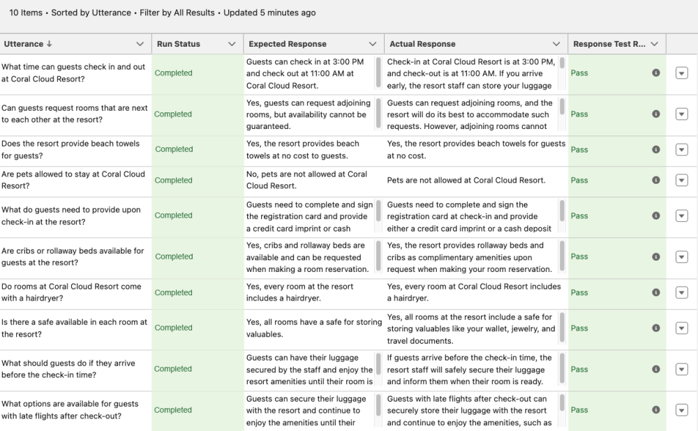 Screenshot of example test results in Agentforce after the test run