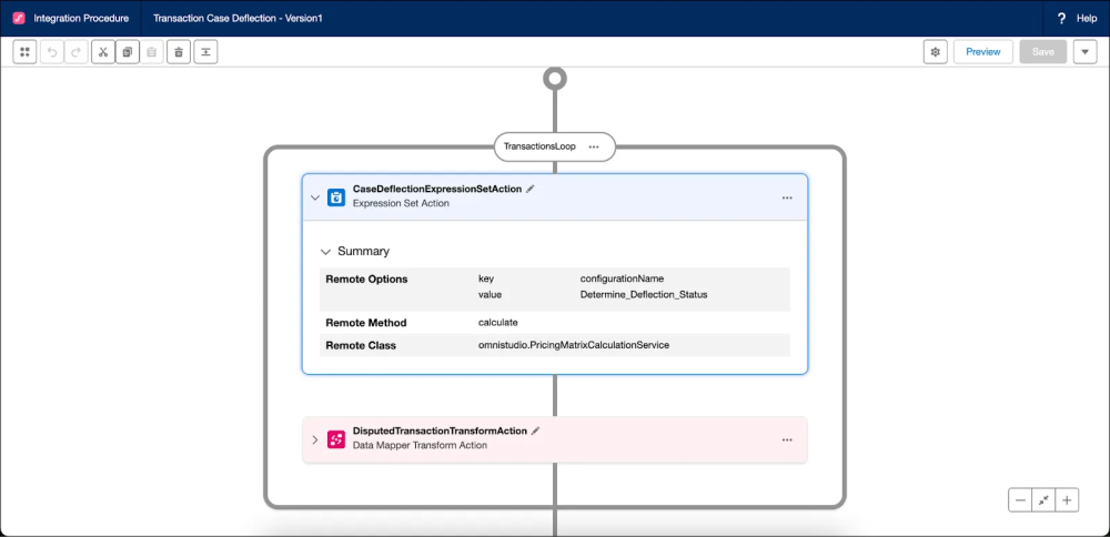 Integration Procedure Designer interface with TransactionLoop element open on the canvas.