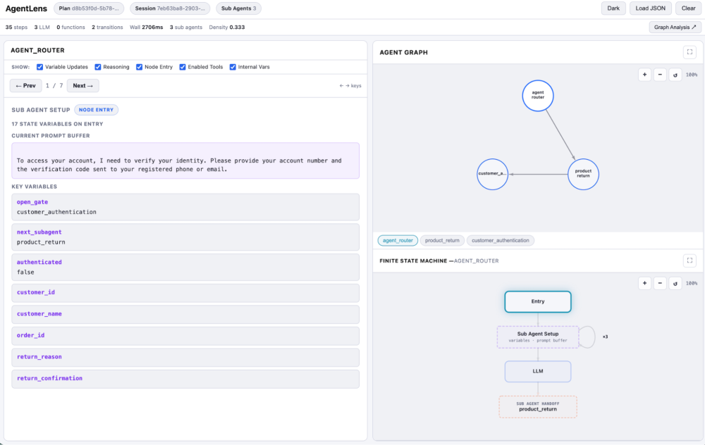 AgentLens web application converting trace JSON into an interactive debugger