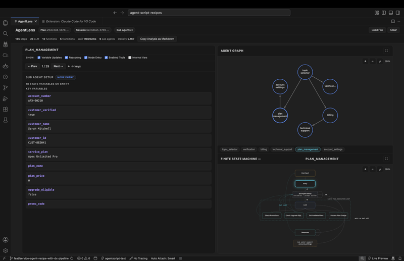 Step-by-step tracing via AgentLens