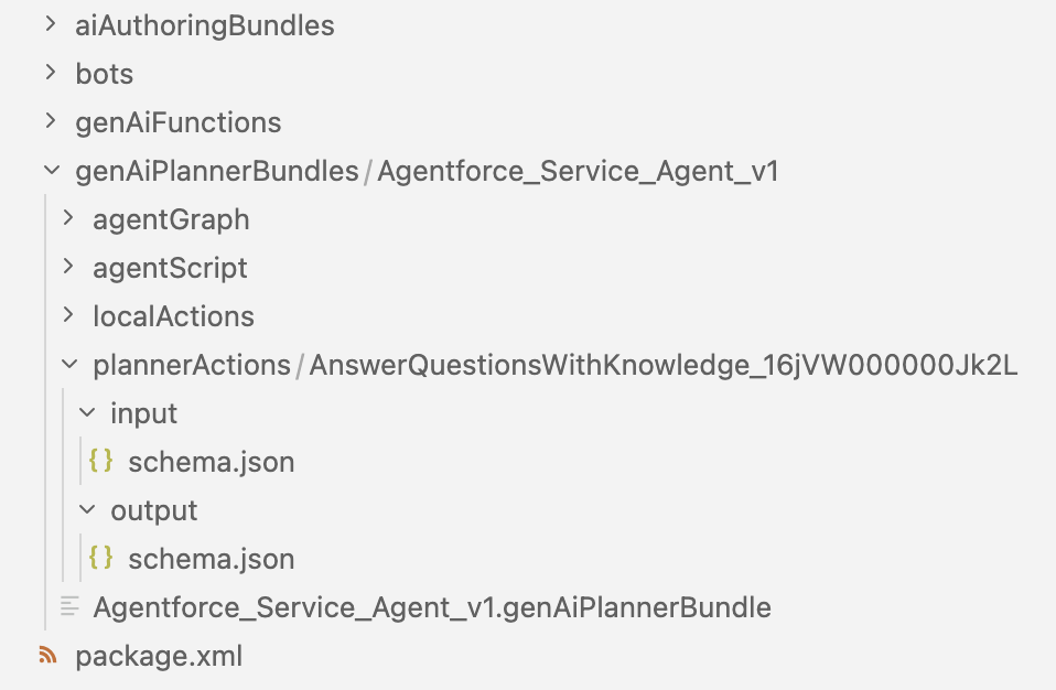 Diagram showing plannerAction directory content alongside the directory structure of the planner bundle