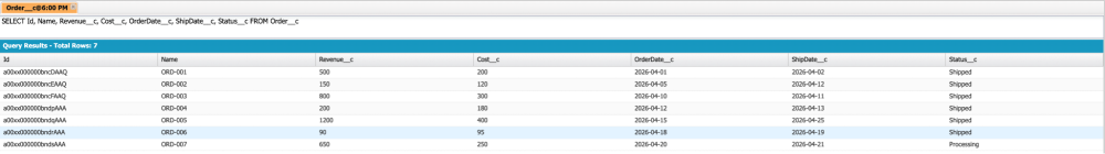 Screenshot of Sample Order__c records table showing seven orders.