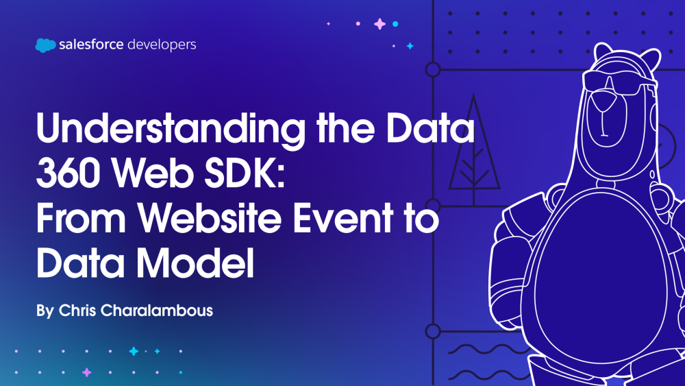 Understanding the Data 360 Web SDK: From Website Event to Data Model