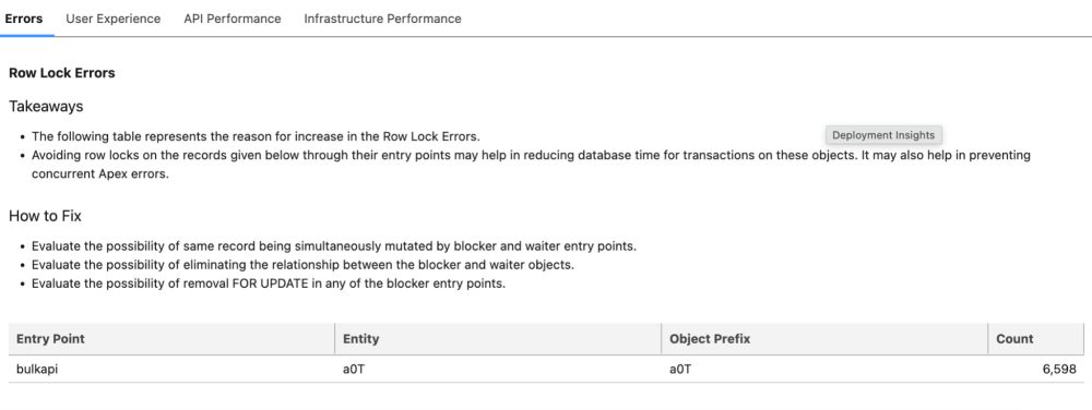 Snapshot of the Indepth Analysis of Errors section of the Deployment Insights Report