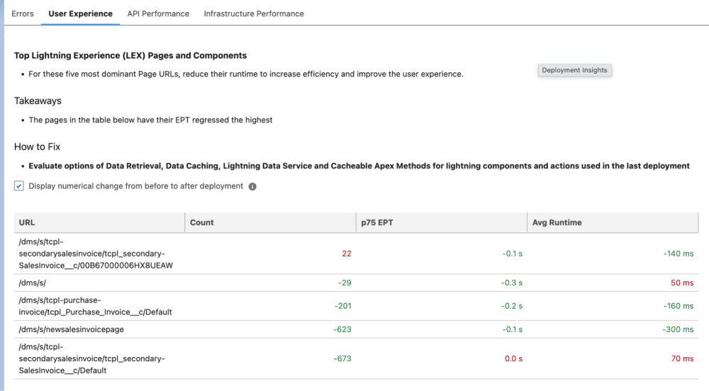 Snapshot of the Indepth Analysis of User Experience section of the Deployment Insights report
