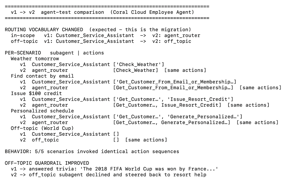Screenshot of Claude Code’s comparison of v1 and v2 of the Coral Cloud Employee Agent.