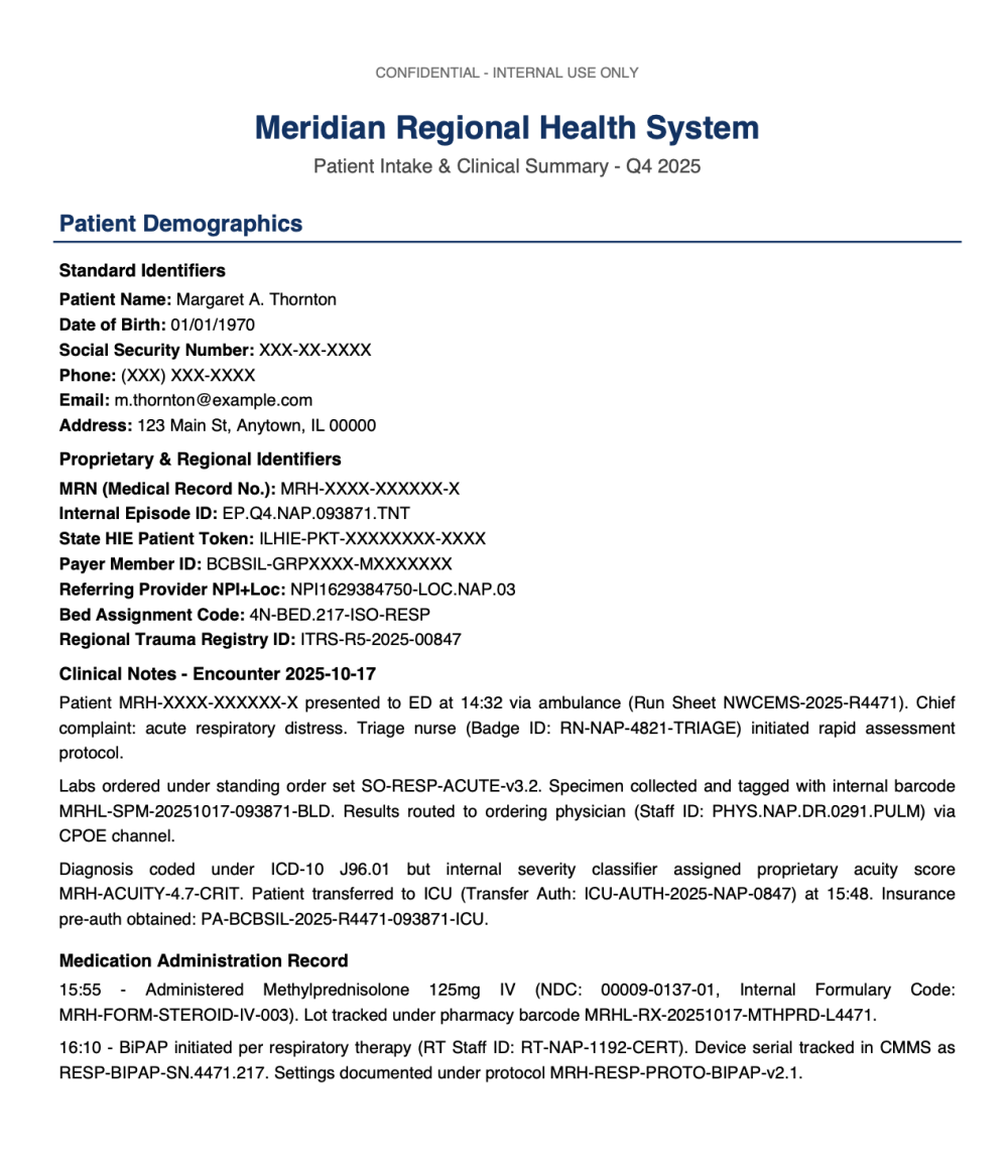 A page from the sample PII masking test document, showing simulated clinical, banking, and public-sector records with standard PII and proprietary identifiers.