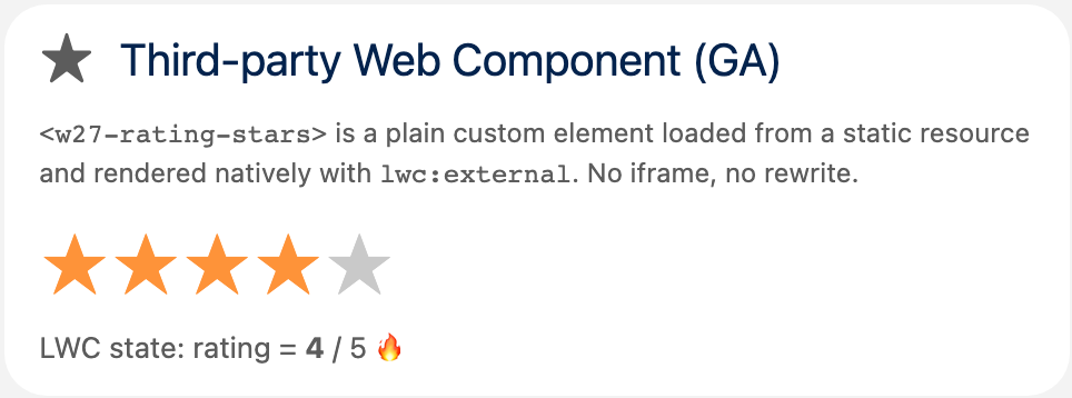 A product rating widget built from the third-party w27-rating-stars web component, rendered inside a Lightning web component and showing four of five stars.