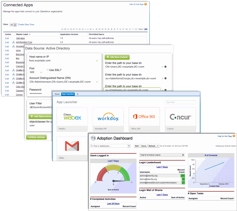 Salesforce Identity features screenshots