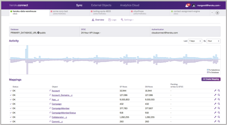 Heroku Connect Dashboard