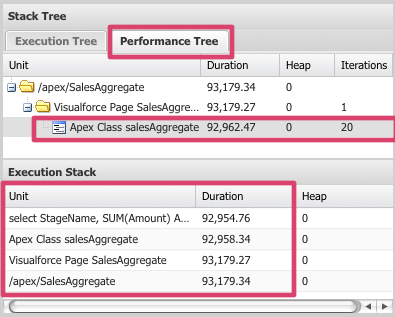 Force.com Performance Profiling Using the Developer Console