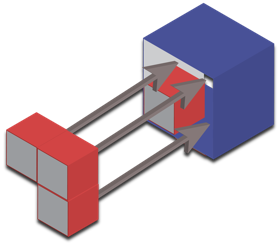 Denormalization - Designing Dashboards and Reports for Force.com Implementations with Large Data Volumes