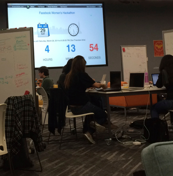 Image from the Facebook Women's Hackathon of some people sitting at a table collaborating.