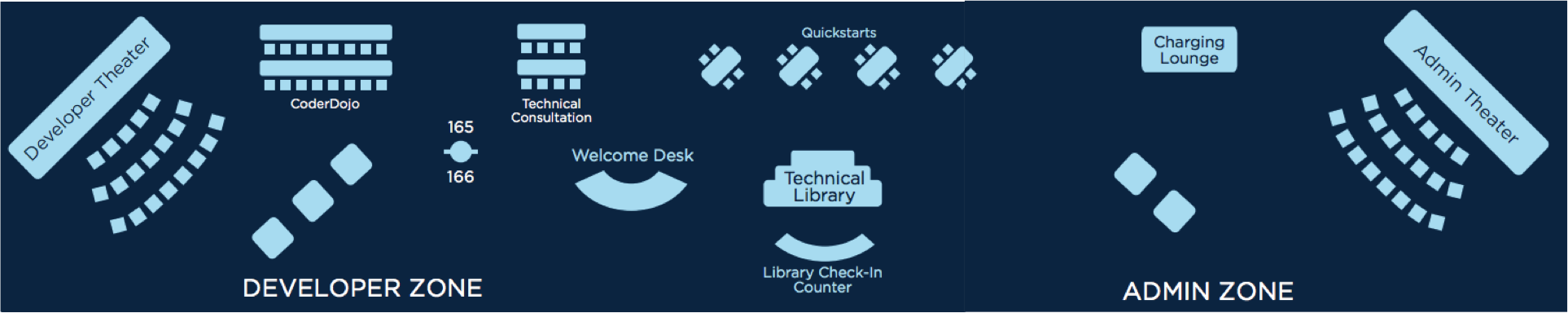 Salesforce London World Tour Admin and Dev Zones