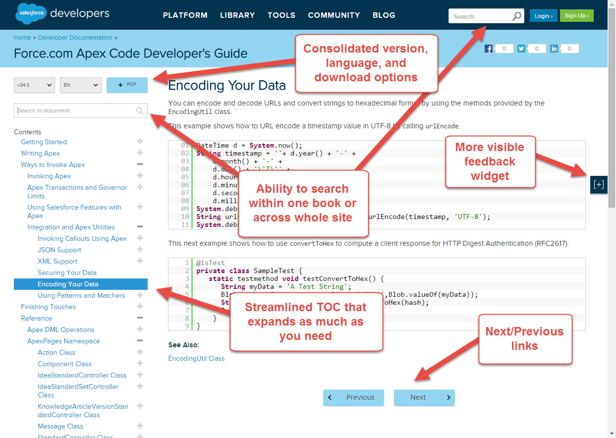 Salesforce Developer Doc Portal Updates